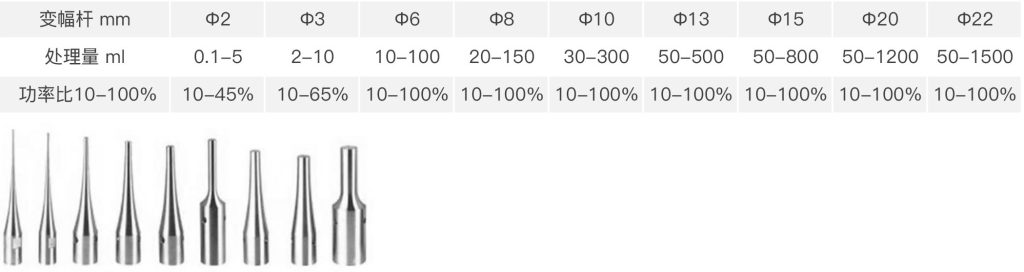 一體式超聲細(xì)胞破碎儀的超聲探頭